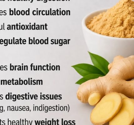 How Should We Use Ginger for Our Current Health Condition?