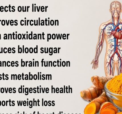 🌿 Why Should We Consume Turmeric? 🌿 Why Should We Consume Turmeric?